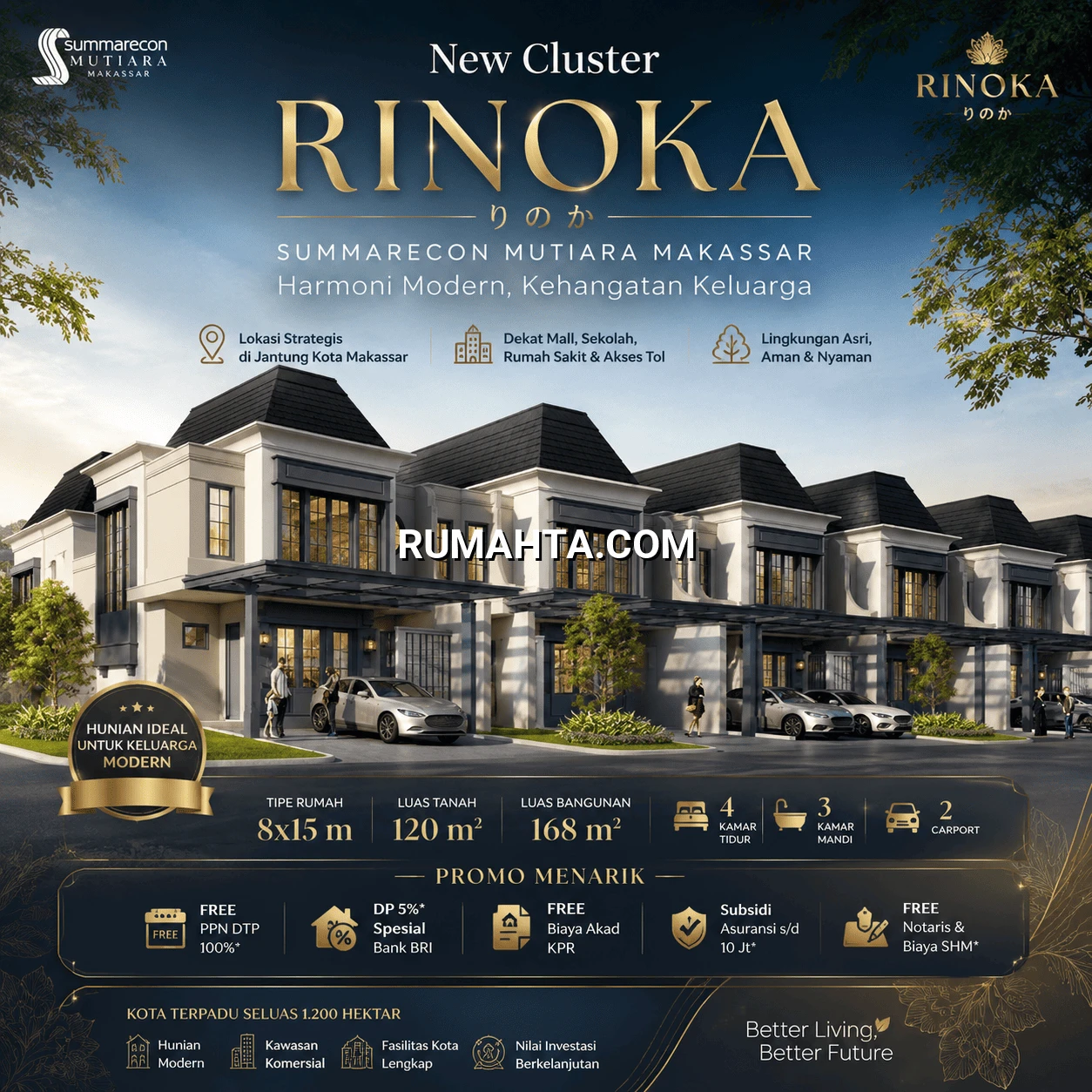 Jual Rumah Premium Rinoka Summarecon Makassar Lokasi Strategis Dekat Mall & Akses Utama Posisi Hook
