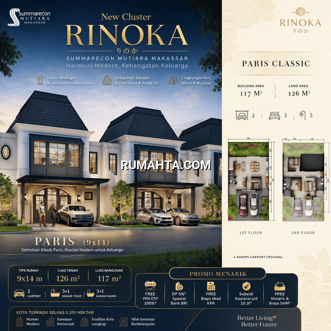 Rinoka Paris Classic Lebar 9 Summarecon Mutiara Makassar – Hunian French Classic Premium