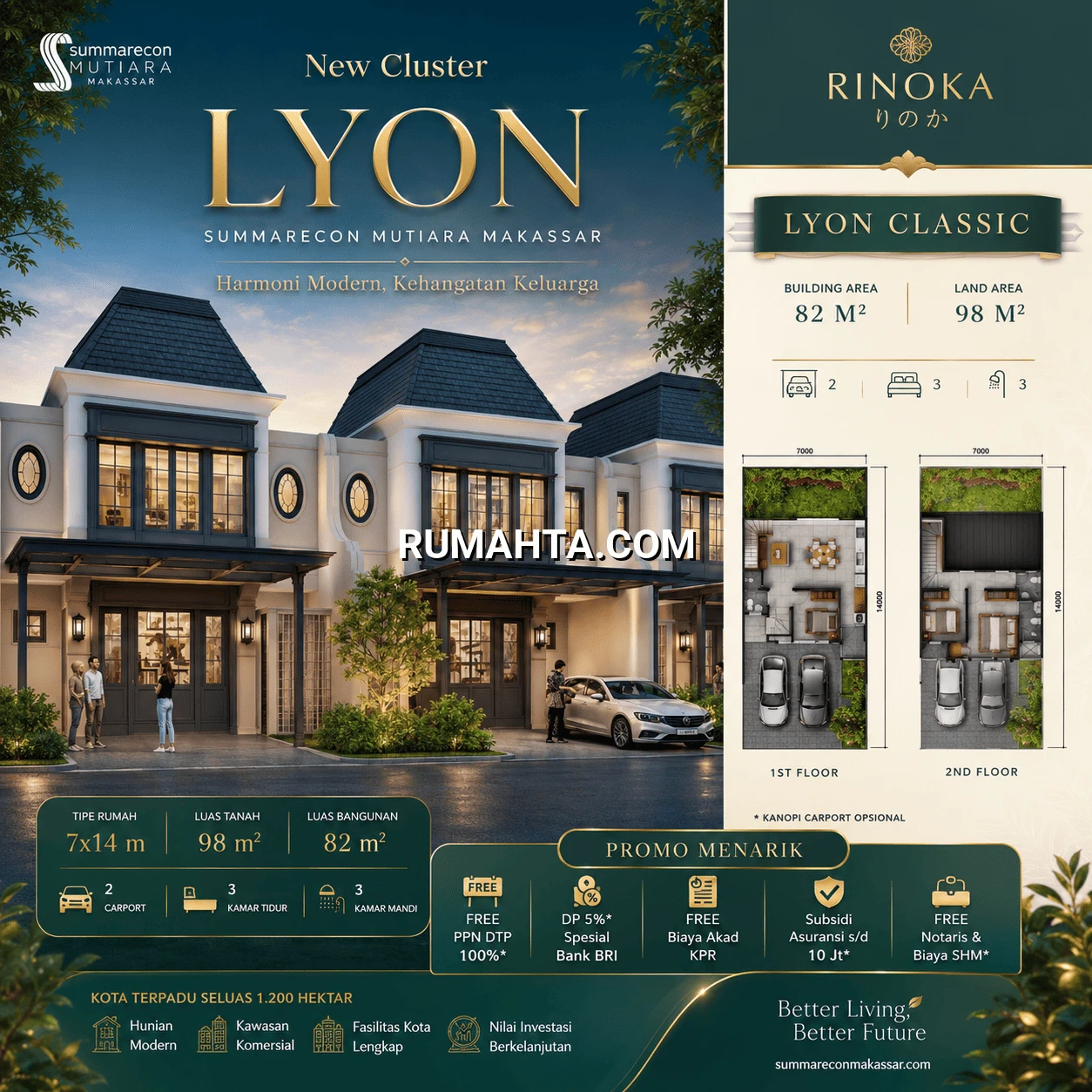 Rinoka Lyon Classic Lebar 7 Summarecon Mutiara Makassar – Hunian French Classic Premium