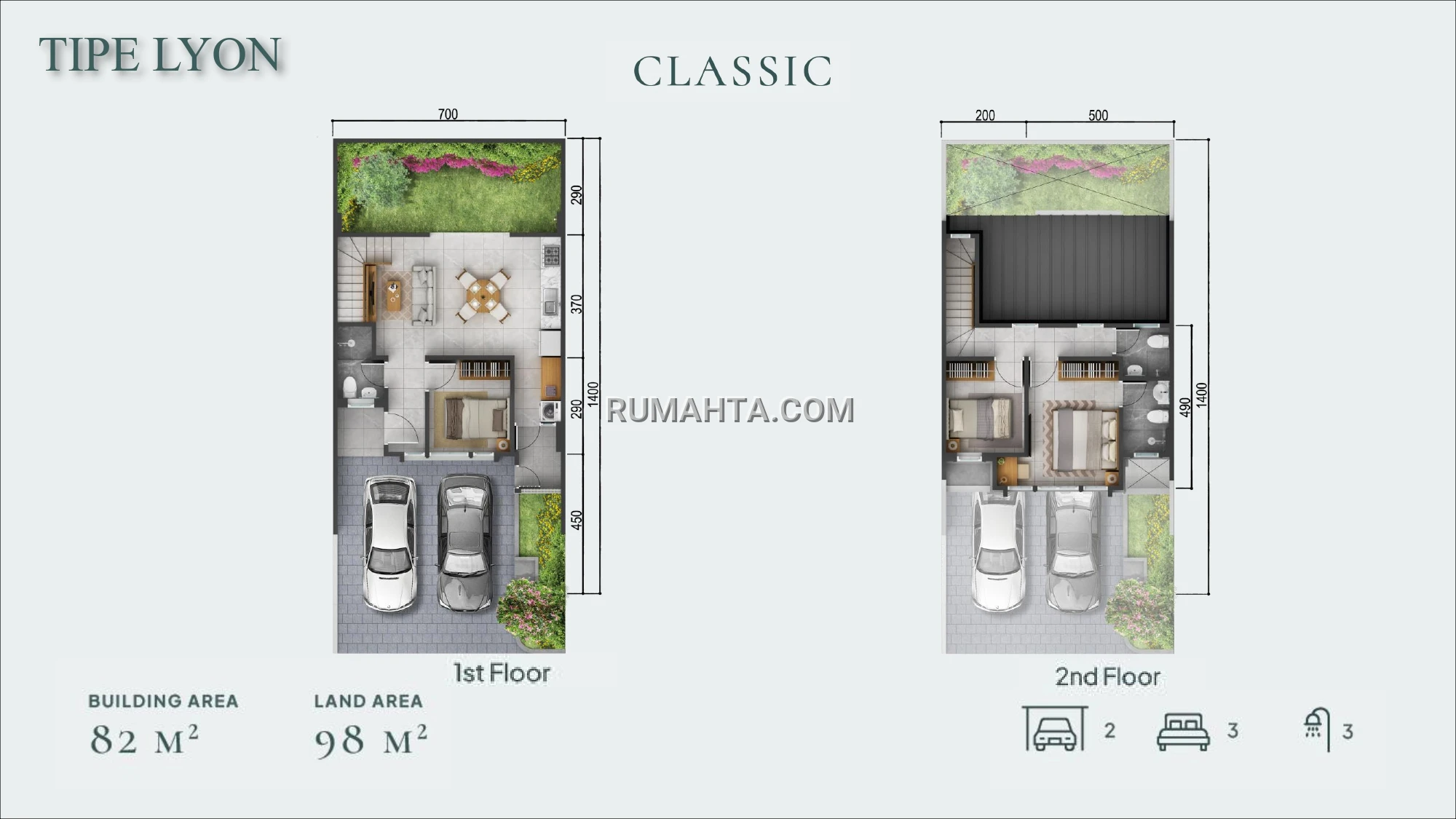 Cluster Rinoka Summarecon Makassar Hanya Selangkah Dari Sekolah & Mall