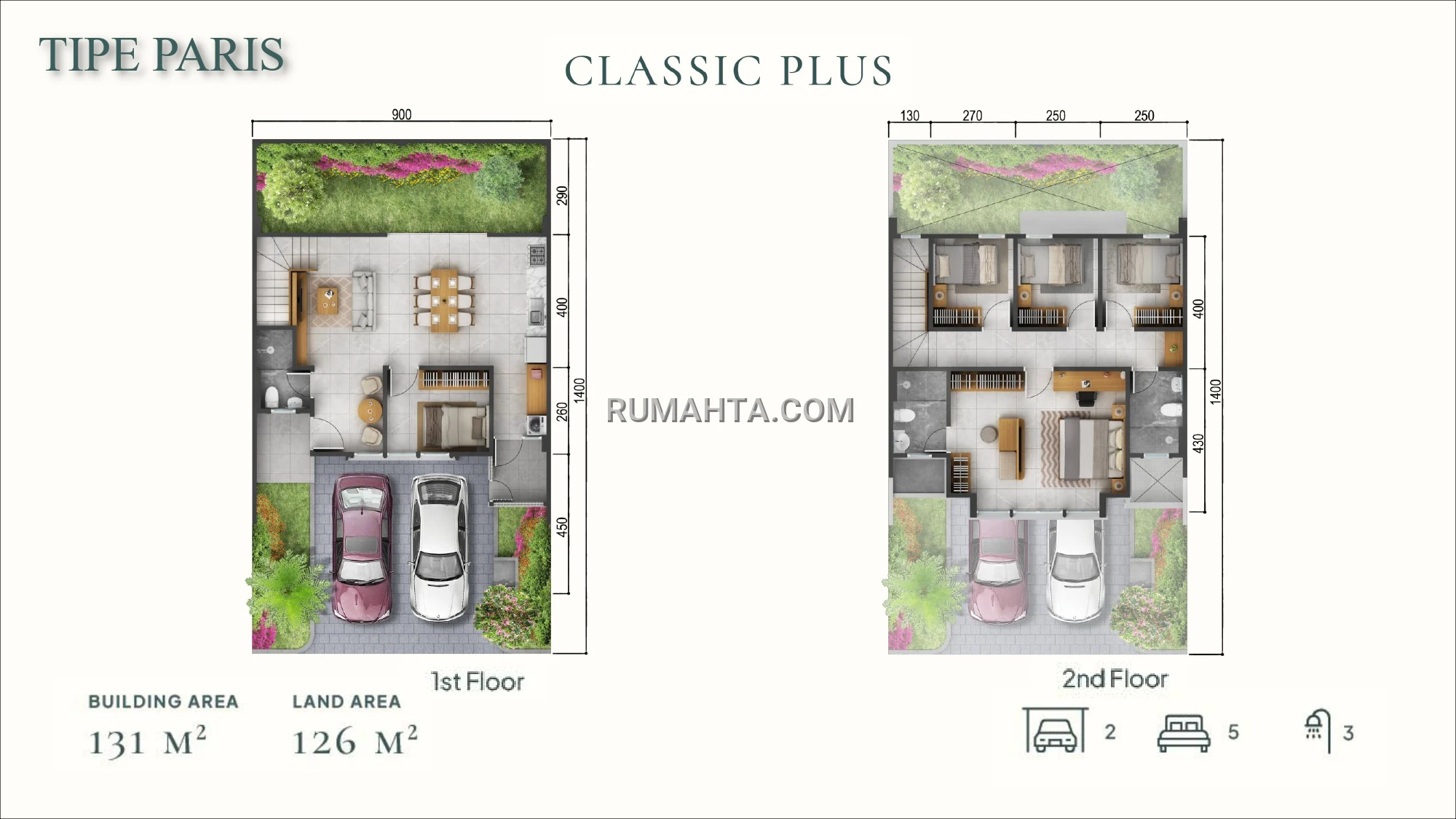Rumah Dekat Sekolah & Mall Di Summarecon Makassar Rinoka Tipe Paris